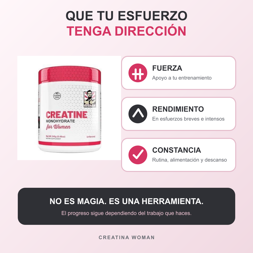 Infografía de fuerza, rendimiento y constancia